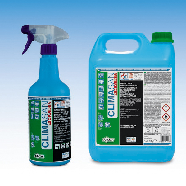 CLIMASAN PHARM