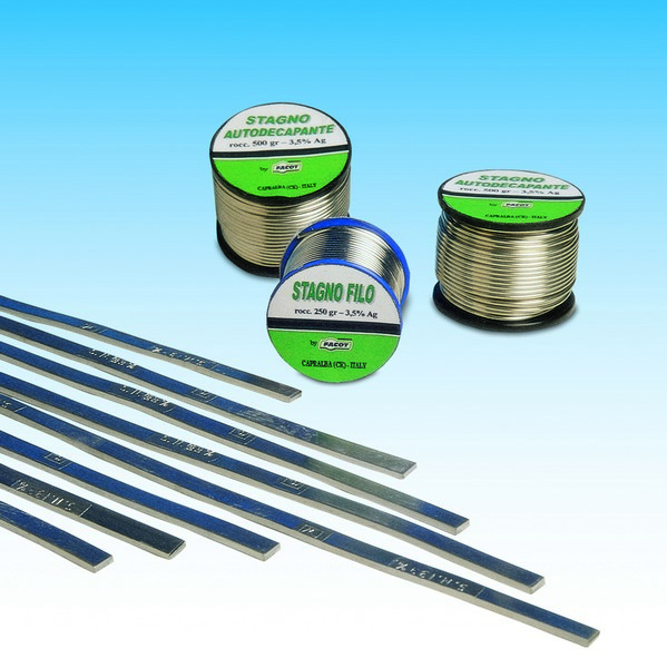 TIN